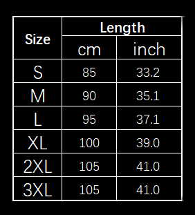Measurements