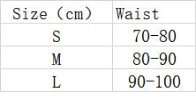 Measurements