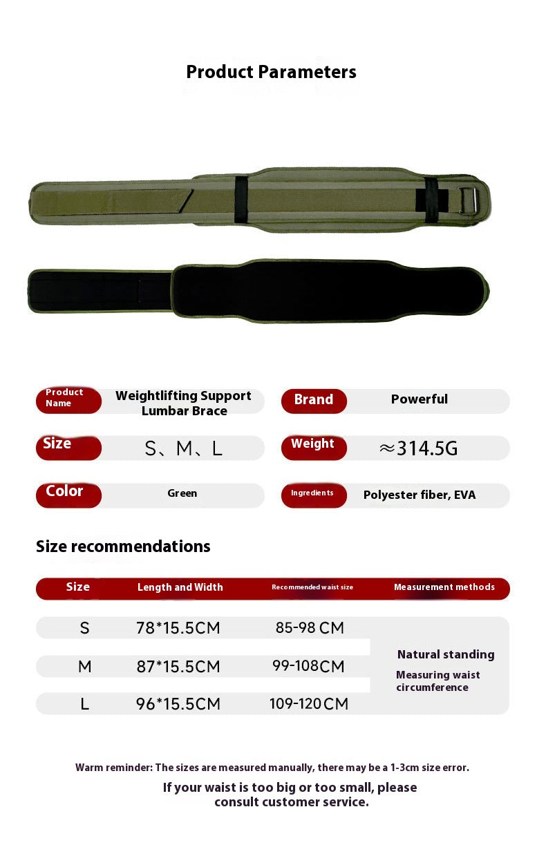 Measurements