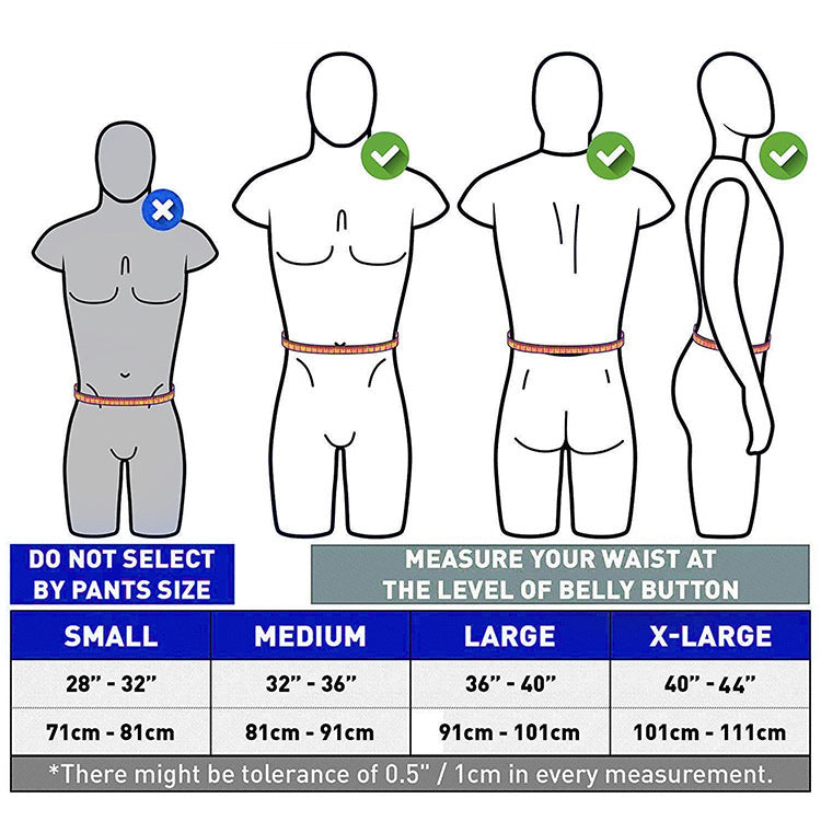 Measurements
