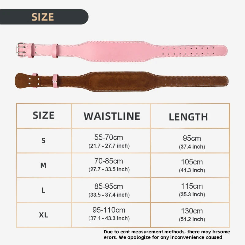 Measurements