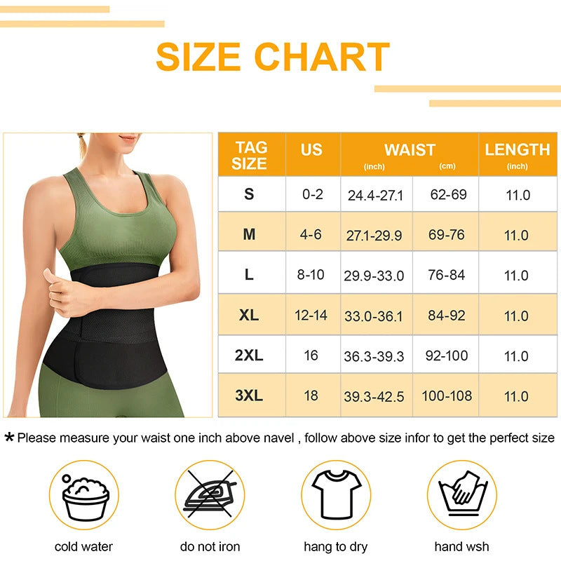 Measurements
