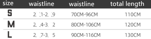 Measurements