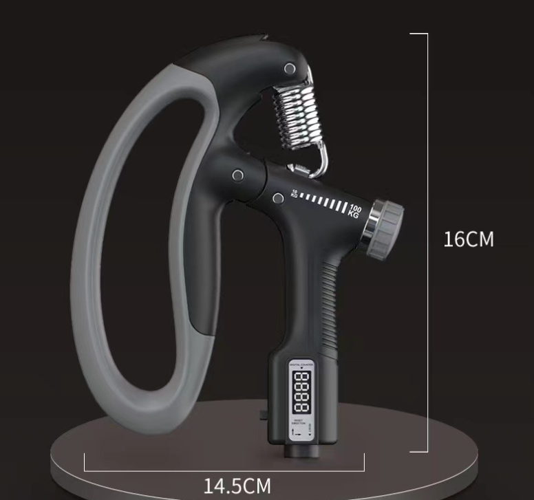 Measurements