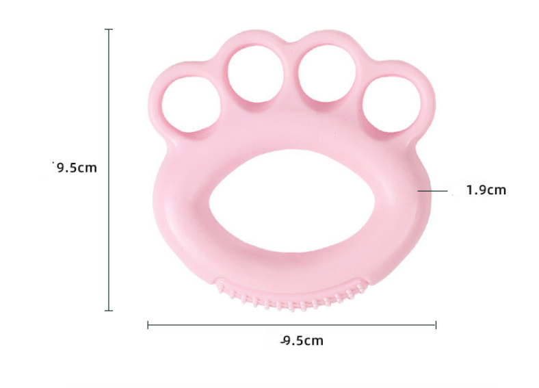 Measurements