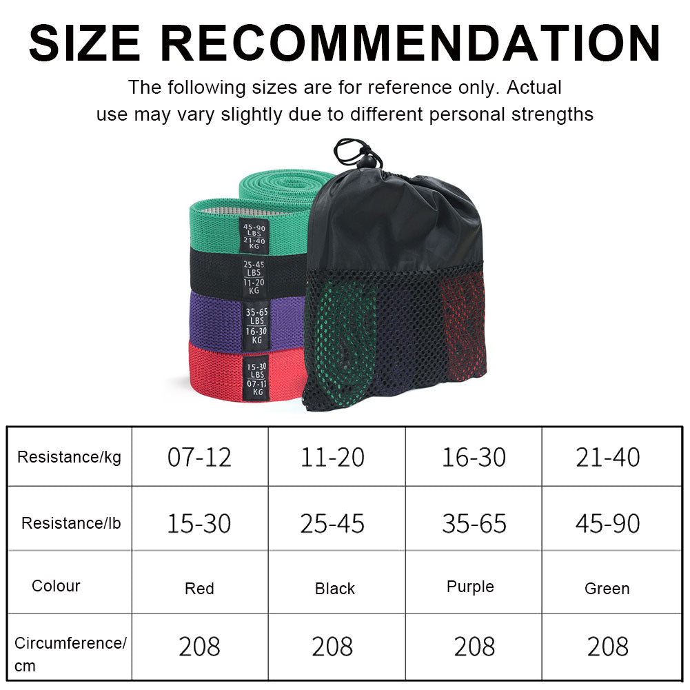 Measurements