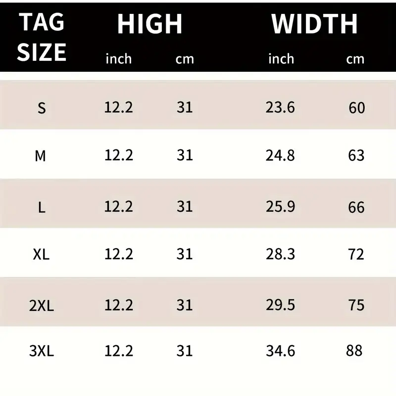 Measurements