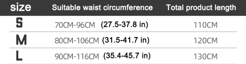 Measurements