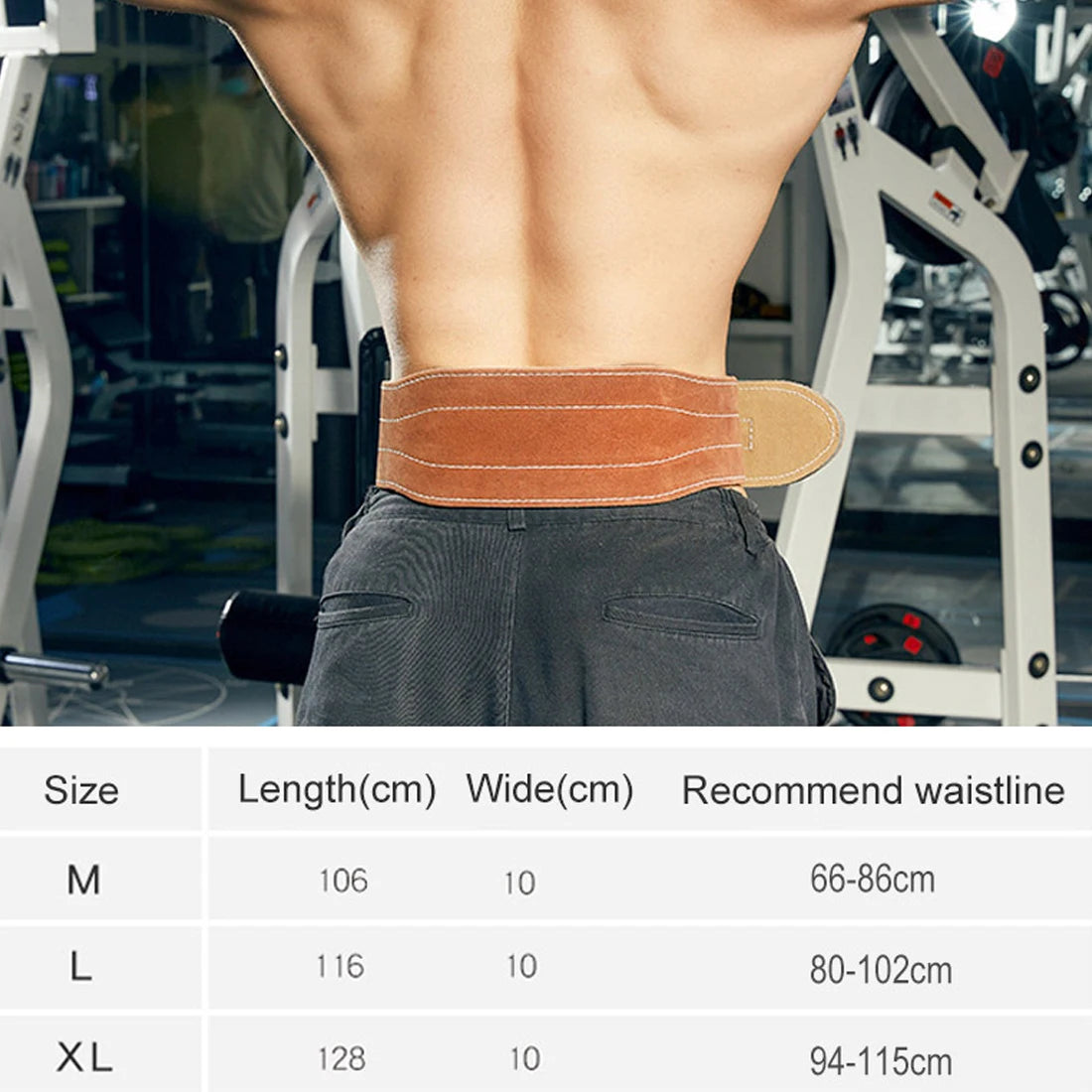 Measurements