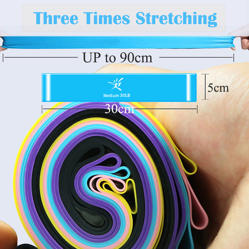 Measurements