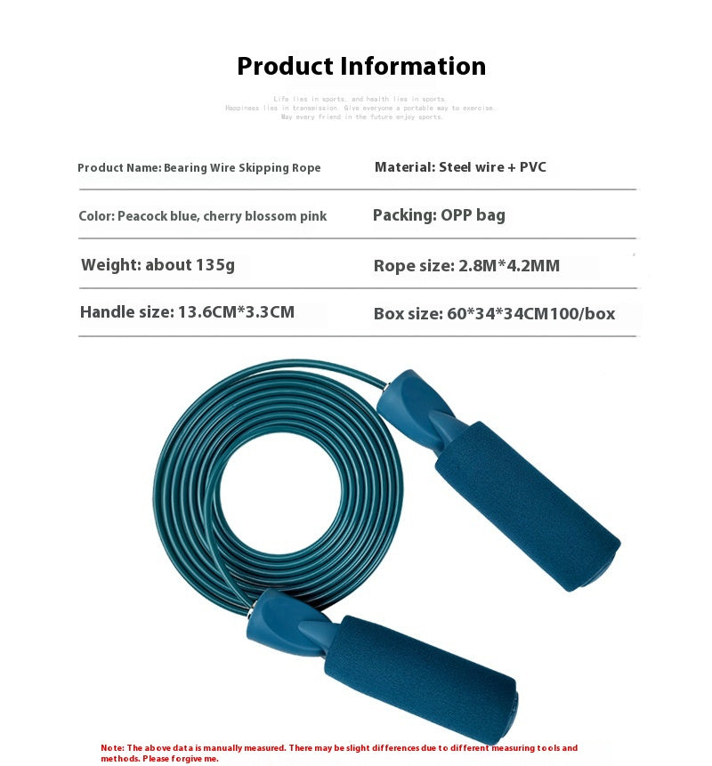 Measurements