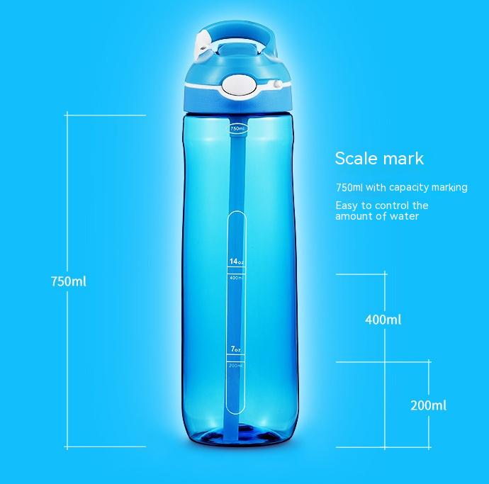 Measurements
